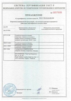 2011.11.23 Тихвин - Приложение к сертификату Устройства поворотно-откидные, поворотные, откидные. ГОСТ 30777-2012